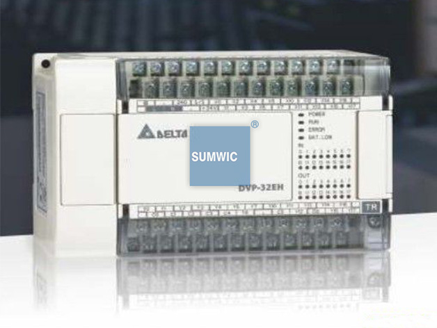 SUMWIC Machinery productivity cut to length series for industry-4