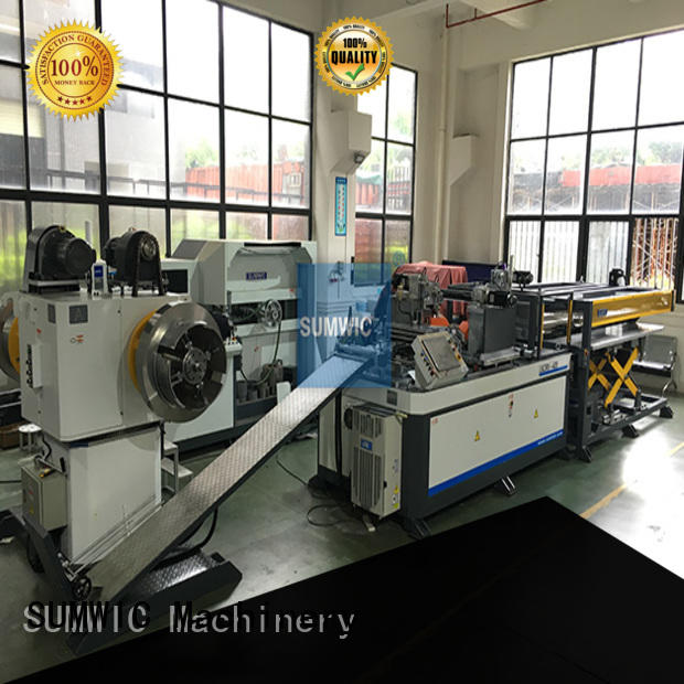 SUMWIC Machinery New cut to length line factory for industry