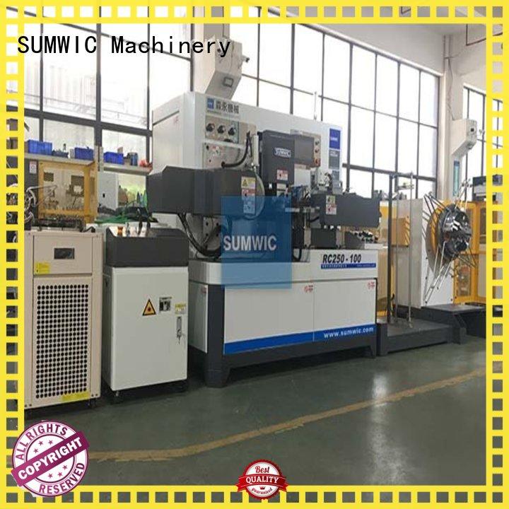 SUMWIC Machinery sheet toroid core winder supplier for industry