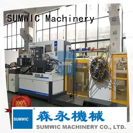 SUMWIC Machinery online core winding machine supplier for factory