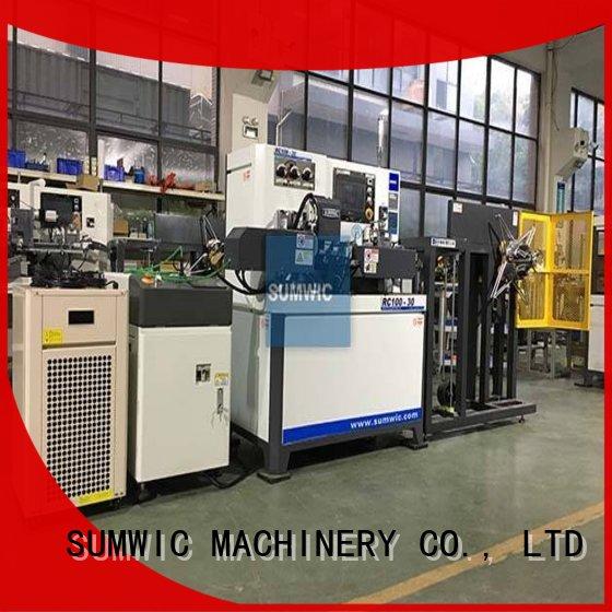 SUMWIC Machinery width core winding machine supplier for industry